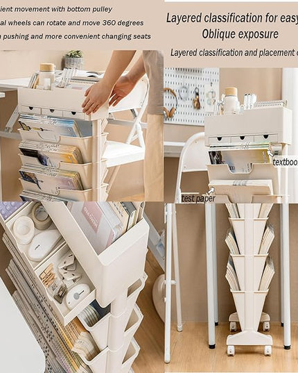 6 Tier Rolling Cart,Open Bookcase and Bookshelf,Mobile Bookshelf with Wheels 3 Drawer,Storage Shelving Display Shelves,Narrow Rolling Storage Cart for Living Room, Bedroom, Kitchen (Off white) - LeafyLoom