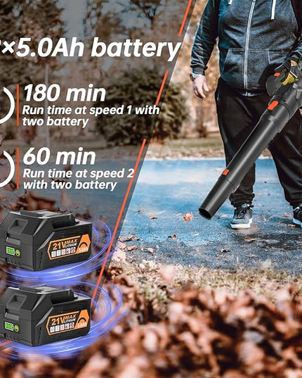 Leaf Blower Cordless - 500CFM 150MPH Brushless Electric Leaf Blower with Battery and Charger, 20V 2 packs 5.0 Ah Battery Powered Leaf Blower, for Lawn Care Yard Porch Driveway Patio Clean - LeafyLoom