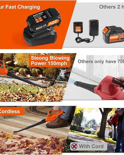 Leaf Blower Cordless,21V Handheld Electric Leaf Blower with 2.0Ah Battery and Charger, 2 Speed Mode, Lightweight Battery Powered Leaf Blower for Lawn Care, Patio, Yard, Sidewalk - LeafyLoom