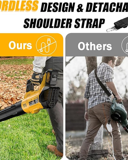 Leaf Blower Cordless, Electric Leaf Blowers Up to 580 CFM 160 MPH, Battery Powered Blowers for Lawn Care, Patio, Garage(2 * 20V 3.0 Ah Batteries and Charger included) - LeafyLoom