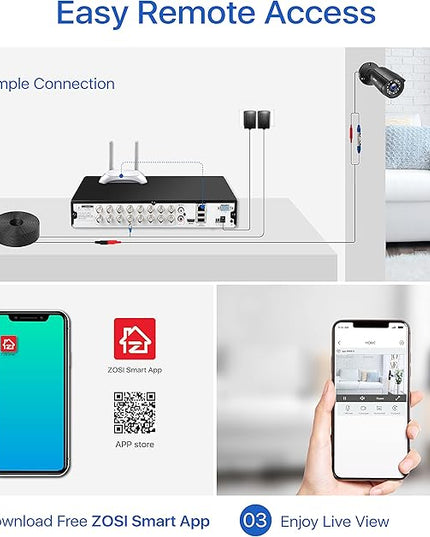 ZOSI H.265+ Full 1080P 16 Channel Hybrid 4-in-1 Surveillance CCTV DVR with 2TB HDD for 960H,CVI,TVI,AHD Home Surveillance Cameras,with Remote View,Motion Detection ZOSI