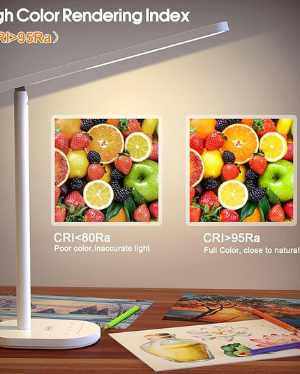 LED Desk Lamp, Eye-Caring Desk Lamps for Home Office,1000Lum Super Bright Dimmable Brightness Desk Light with Night Light & Auto Timer, Table lamp for Reading Studying Working Lamps Dorm Gift - LeafyLoom