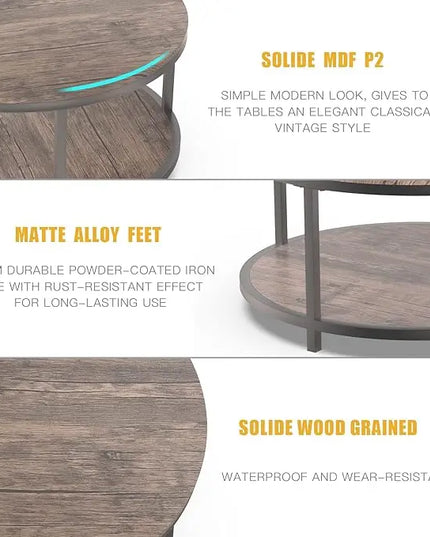 Round Coffee Table, 36" Coffee Table for Living Room, 2-Tier Rustic Wood Desktop with Storage Shelf Modern Design Accent Center Table Industrial Sofa Table Home Furniture(Walnut) - LeafyLoom