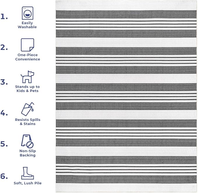 nuLOOM Lena Machine Washable Striped Ultra Thin Accent Rug, 2' x 3', Grey - LeafyLoom