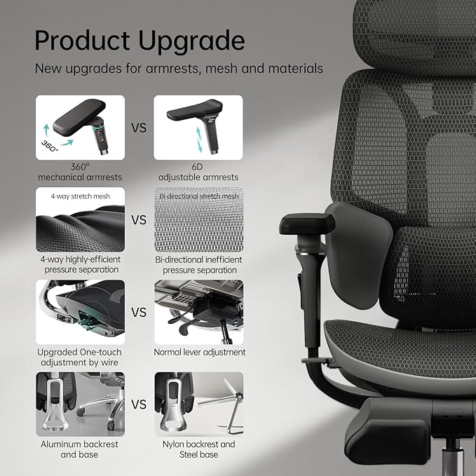 Hbada E3 Ergonomic Office Chair Ultra, Big and Tall Office Chair - with 3-Zone Dynamic Lumbar Support, 360° Mechanical Armrests, 4D Adjustable Headrest, Aluminum Alloy, Premium Mesh, Black - LeafyLoom