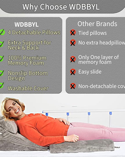 4PCS Adjustable Bed Wedge Pillow Sleeping Support Set 100% Memory Foam for Postoperative recovery, Back Neck Leg Support,Acid Reflux and GERD,Sitting Reading Dark Gray - LeafyLoom