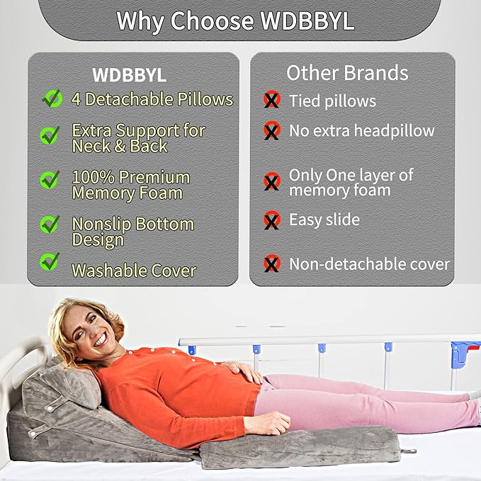 4PCS Adjustable Bed Wedge Pillow Sleeping Support Set 100% Memory Foam for Postoperative recovery, Back Neck Leg Support,Acid Reflux and GERD,Sitting Reading Dark Gray - LeafyLoom