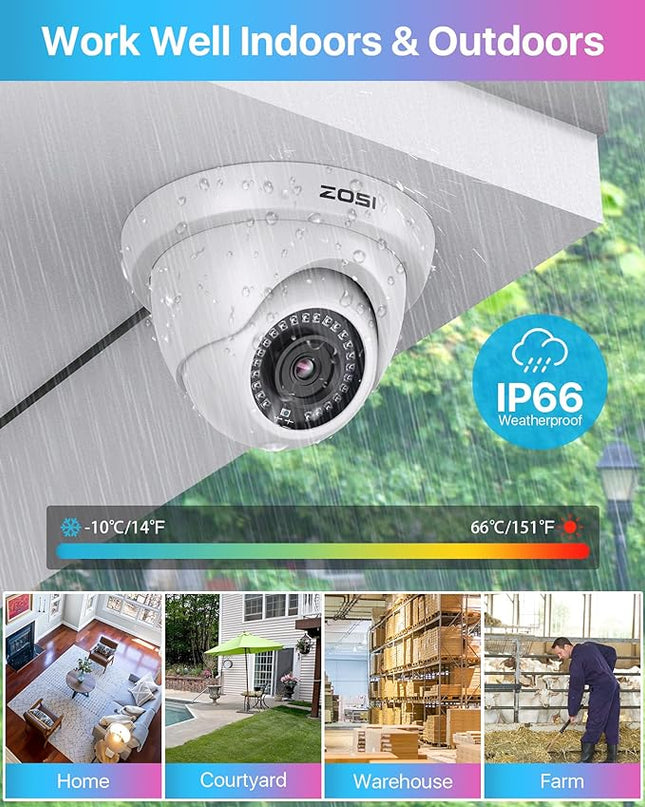 ZOSI 3K Lite 8CH H.265+ Home Security Camera System with AI Human/Vehicle Detection,Night Vision,5MP Lite 8 Channel CCTV DVR,4pcs 1080P 1920TVL 2MP Outdoor Indoor Surveillance Dome Cameras (No HDD) ZOSI