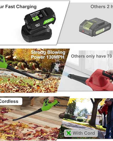 Leaf Blower Cordless, 21V Handheld Electric Leaf Blower with Battery and Charger, Lightweight Battery Powered Leaf Blowers for Lawn Care,Patio,Yard,Sidewalk - LeafyLoom