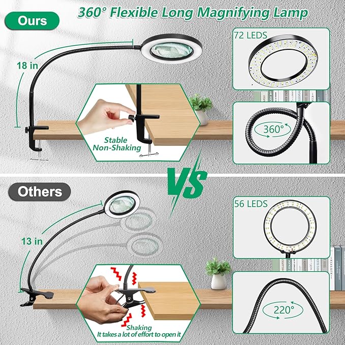 HITTI 12X Large Lens Magnifying Glass with Light, 3 Color Modes Stepless Dimmable Lighted Magnifying Lamp and Clamp, Flexible Gooseneck LED Magnifier Light Stand for Craft Hobby Painting Repairs - LeafyLoom