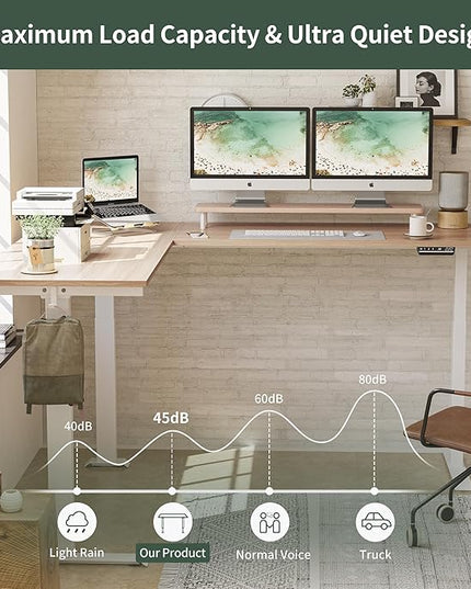 FEZIBO 75 Inches Triple Motor L Shaped Standing Desk Reversible, Electric Height Adjustable Corner Stand up Desk, Sit Stand Desk Computer Workstation, White Frame/Light Walnut Top - LeafyLoom