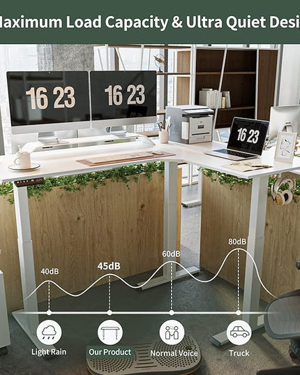FEZIBO 75 Inches, Supports over 300mlbs,L Shaped Standing Desk Reversible, Electric Height Adjustable Corner Stand up Desk, Sit Stand Desk Computer Workstation, White Frame/White Top - LeafyLoom