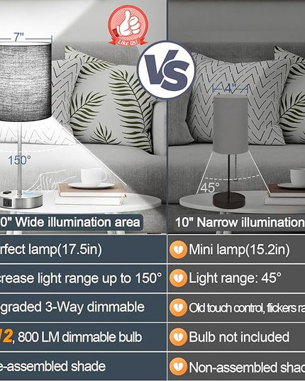 Lynnoland 𝟮𝟬𝟮𝟯 𝗡𝗘𝗪 Set of 2 Touch Control Table Lamps with 2 USB & AC Outlet, 3-Way Dimmable Bedside Nightstand Lamps for Bedroom Living Room Nursery, 800 Lumens 5000K Daylight Bulbs Included - LeafyLoom