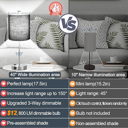 Lynnoland 𝟮𝟬𝟮𝟯 𝗡𝗘𝗪 Set of 2 Touch Control Table Lamps with 2 USB & AC Outlet, 3-Way Dimmable Bedside Nightstand Lamps for Bedroom Living Room Nursery, 800 Lumens 5000K Daylight Bulbs Included - LeafyLoom