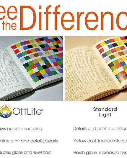 OttLite LED Desk Space Organizer Lamp - 4 Brightness Levels, Additional Storage, Great for Workstation, Offices, Dorms - LeafyLoom