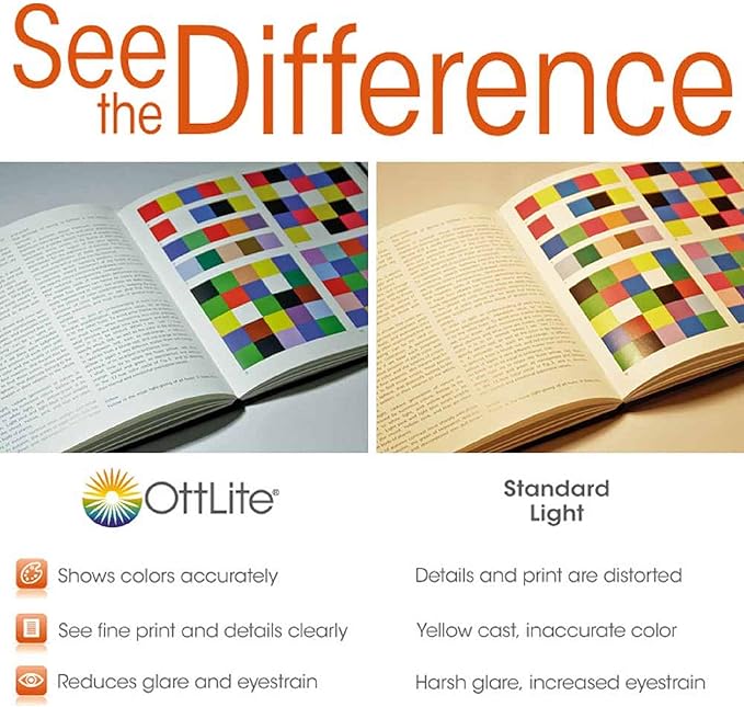 OttLite LED Desk Space Organizer Lamp - 4 Brightness Levels, Additional Storage, Great for Workstation, Offices, Dorms - LeafyLoom