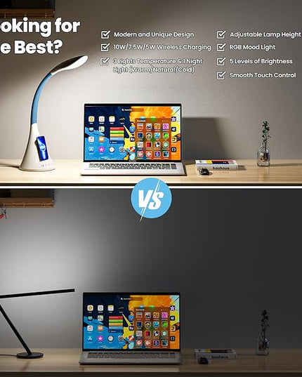 Modern Heavy Duty Bright LED Desk Lamp for Home Office, Wireless Charging, Touch Table Lamp, Adjustable Neck & Height, 5 Brightness Level, 3 Light Temps, 56 LEDs & 4 Years Lifespan (Gray) - LeafyLoom