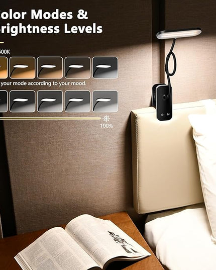 Clip on Desk Lamp, Battery Powered Reading Light with Strong Clamp - 5 Colors 5 Brightness, USB Rechargeable Portable Cordless Book Lamp for Bed Headboard Table Bedside Home Office (Black) - LeafyLoom