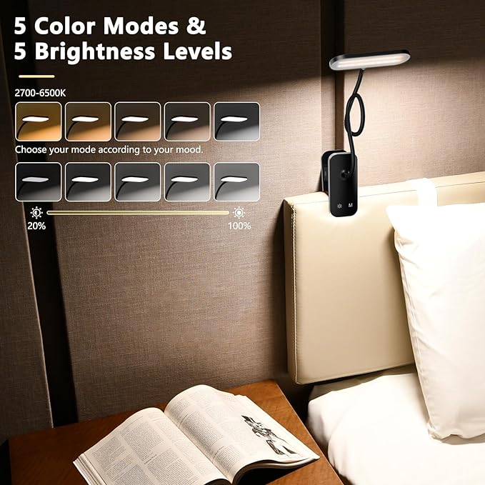 Clip on Desk Lamp, Battery Powered Reading Light with Strong Clamp - 5 Colors 5 Brightness, USB Rechargeable Portable Cordless Book Lamp for Bed Headboard Table Bedside Home Office (Black) - LeafyLoom