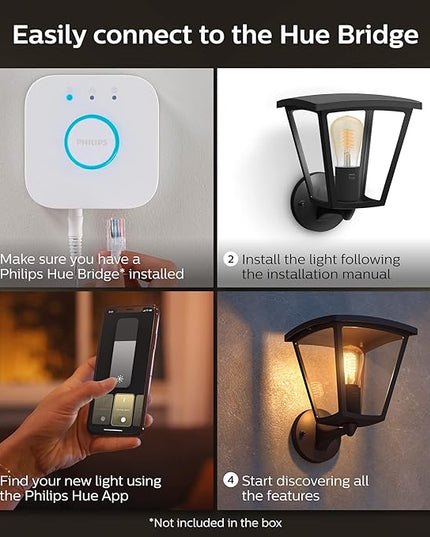 Philips Hue Inara Outdoor Smart Wall Light, Black - E26 White Filament LED Bulb - 1 Pack - Requires Hue Bridge - Control with Hue App and Voice - Weatherproof PhilipsHue