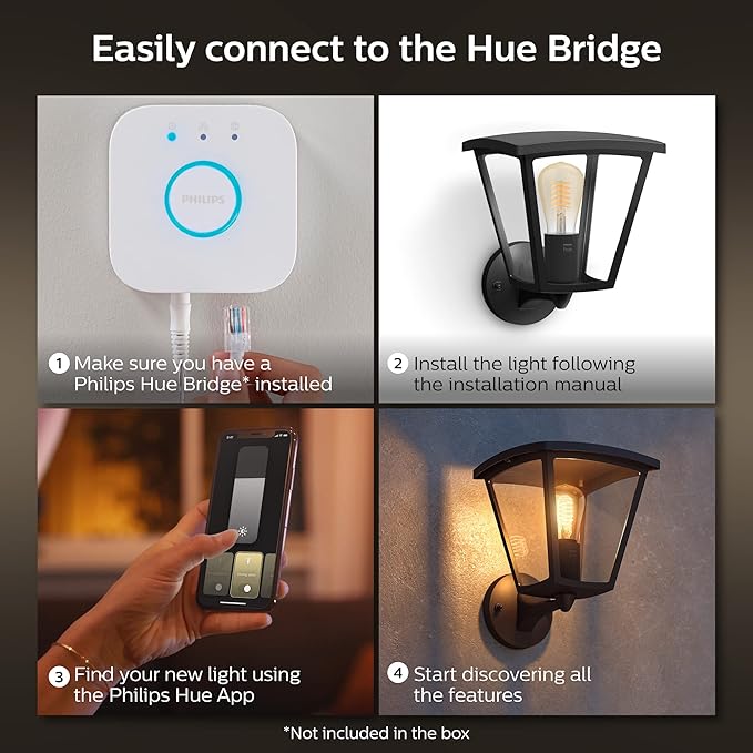 Philips Hue Inara Outdoor Smart Wall Light, Black - E26 White Filament LED Bulb - 1 Pack - Requires Hue Bridge - Control with Hue App and Voice - Weatherproof PhilipsHue
