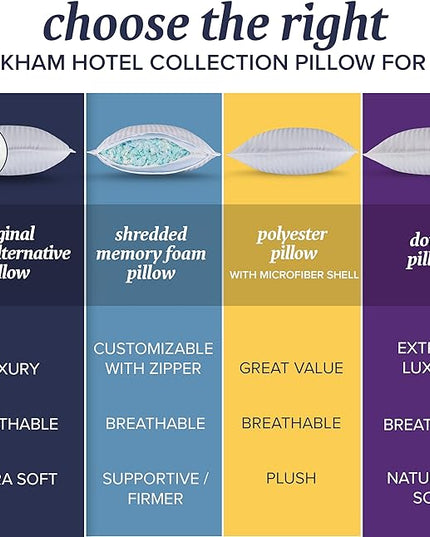 Beckham Hotel Collection Bed Pillows Standard / Queen Size Set of 2 - Down Alternative Bedding Gel Cooling Pillow for Back, Stomach or Side Sleepers - LeafyLoom
