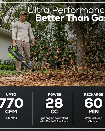 Greenworks 80V 770 CFM Cordless Leaf Blower, 4.0Ah Battery and Rapid Charger - LeafyLoom