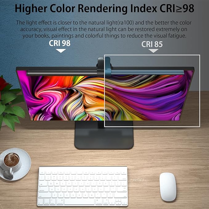 OOWOLF 20.1" Monitor Light Bar with Remote Control, with Backlight, CRI≥98 Dimmable Desk Lamp 3 Color LED Monitor Light Bar, Neutralize Blue-ray Computer Monitor Lamp for Eyes-Care, E-Reading - LeafyLoom