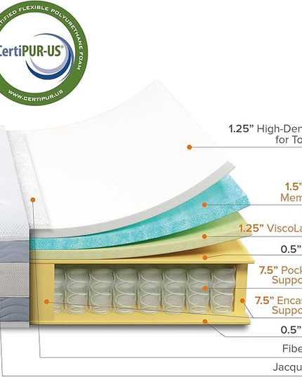 ZINUS 12 Inch Green Tea Cooling Gel Memory Foam Hybrid Mattress, Queen, Pocket Innersprings for Motion Isolation, Mattress in A Box - LeafyLoom