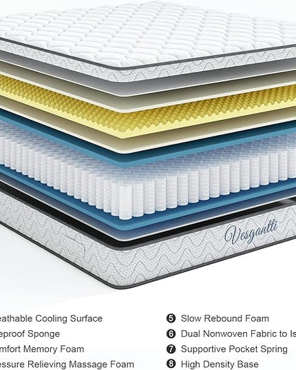 Vesgantti Full Size Mattress, 10.1 Inch Hybrid Full Mattress in a Box, Double Mattress with Memory Foam and Pocket Spring, Ergonomic Design & Pressure Relief, Medium Firm Feel - LeafyLoom