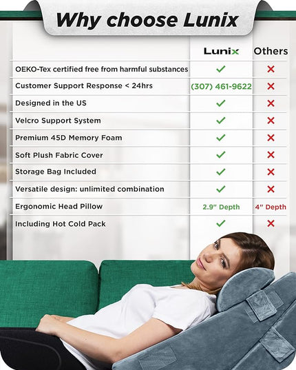 Lunix 3pcs Orthopedic Bed Wedge Pillow Set, Post Surgery Memory Foam for Back, Leg & Knee Pain Relief, Sitting Pillow, Adjustable Pillows for Acid Reflux and GERD for Sleeping, with Hot Cold Pack - LeafyLoom