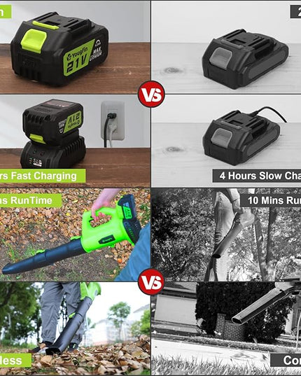 Yougfin Cordless Leaf Blower, 320 MPH 21V Electric Blowers for Lawn Care, Battery Powered Blower with 6 Speed Mode (4.0Ah Battery & Charger Included) - LeafyLoom