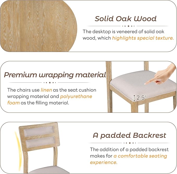 5-Piece Farmhouse Extendable Round Dining Table Set with Two 4 Upholstered Chairs for Kitchen, Breakfast Nook, Living Room, 42"-56" L x 42" W x 30" H, Natural Wood Wash(2 Small Drawers) - LeafyLoom
