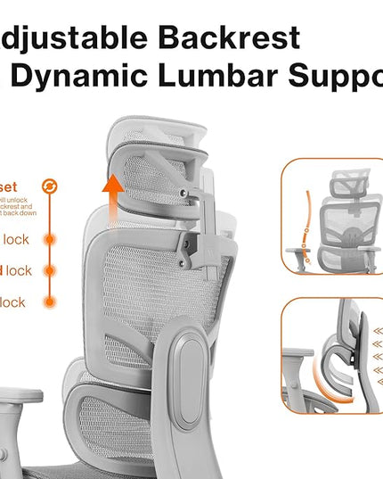 WELLNEW Prestige Ergonomic Office Chair - Height Adjustable Backrest Lumbar Support, Seat Depth Adjust, 3D Headrest, 4D Armrests, Blade Wheels, Mesh Computer Gaming Chairs Executive Swivel Chair - LeafyLoom