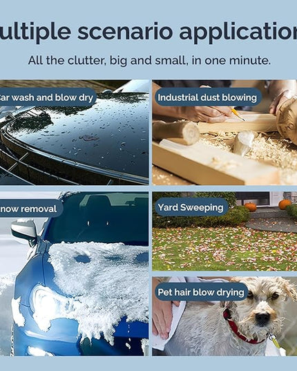 Oversize Car Dryer Air Blower Turbo Fan, Instantaneous Thrust 1.20KG/S, 4 Speeds, 4000mAh, 64MM Super Electric Cordless Leaf Blower for Patio Cleaning, Lawn Careand Car Drying - LeafyLoom