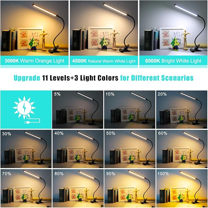 Morw Winmor Led Clip On Desk Lamp,3 Color 11 Brightness,64 LED 10W Book Reading Light,USB Plug,Stepless Dimmer Auto Off,Clamp Desk Lights for Bedside Computer Home Office - LeafyLoom