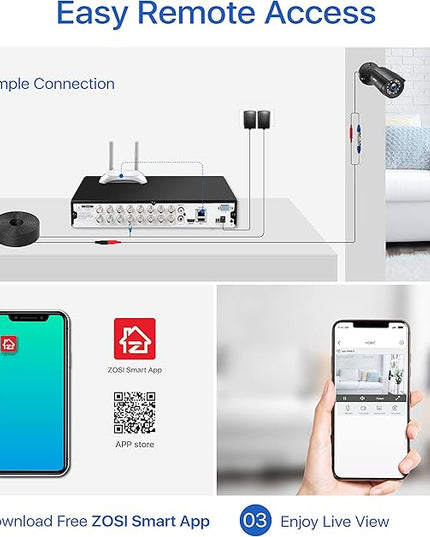 ZOSI H.265+ 16Channel 1080P 4-in-1 Hybrid Analog/AHD/TVI/CVI Security DVR Recorder for 960H/720P/1080P CCTV Security Surveillance Cameras,Remote Access, Motion Detection, Alert Push(No Hard Drive) ZOSI