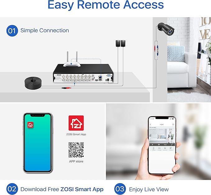 ZOSI H.265+ 16Channel 1080P 4-in-1 Hybrid Analog/AHD/TVI/CVI Security DVR Recorder for 960H/720P/1080P CCTV Security Surveillance Cameras,Remote Access, Motion Detection, Alert Push(No Hard Drive) ZOSI