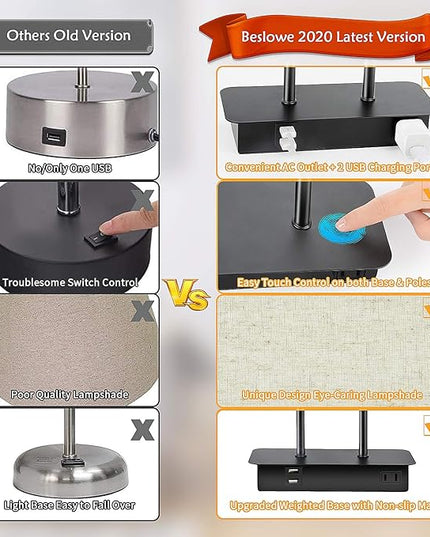 3-Way Dimmable Touch Control Table Lamp with 2 USB Ports and AC Power Outlet Modern Bedside Nightstand Lamp Fabric Shade and Metal Base for Guestroom Bedroom Living Room LED Bulb Included Warm White - LeafyLoom