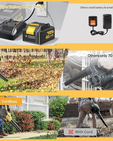 Leaf Blower Cordless Up to 650 CFM 195 MPH-Electric Leaf Blowers Brushless-Battery Powered Blowers for Lawn Care, Patio, Garage(40V 6.0 Ah Battery and Charger included) - LeafyLoom