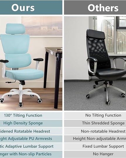 Office Chair Ergonomic Desk Chair, High Back Gaming Chair, Big and Tall Reclining chair Comfy Home Office Desk Chair Lumbar Support Breathable Mesh Computer Chair Adjustable Armrests (Blue) - LeafyLoom