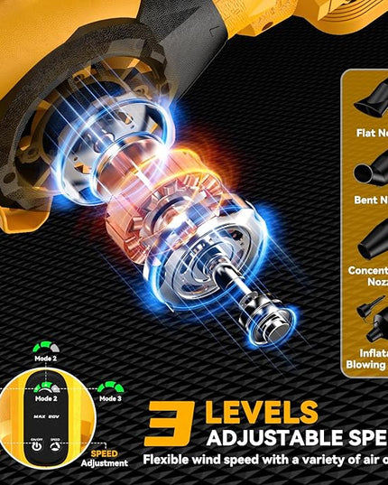 Cordless Leaf Blower for Dewalt 20V Battery, 3 Speed Modes Up to 200MPH, 270° Rotatable Electric Leaf Blower with 4 Blowing Nozzles(No Battery) - LeafyLoom