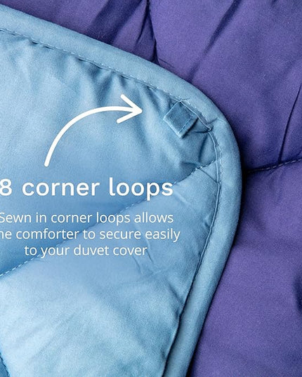 ViscoSoft Microfiber All Seasons Down Alternative Comforter - Cooling Breathable Premium Soft Reversible Microfiber Duvet Blanket, Light Blue/Dark Blue, Full - LeafyLoom