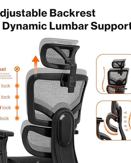 WELLNEW Prestige Ergonomic Office Chair - Height Adjustable Backrest Lumbar Support, Seat Depth Adjust, 3D Headrest, 4D Armrests, Blade Wheels, Mesh Computer Gaming Chairs Executive Swivel Chair - LeafyLoom