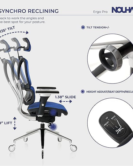 Nouhaus Ergonomic Office Chair Lumbar Support Aluminum Alloy Backrest, Big and Tall Mesh Computer Desk Chair with Adjustable Headrest, 4D Armrest and Premium Wheels(ErgoPRO,Blue) - LeafyLoom
