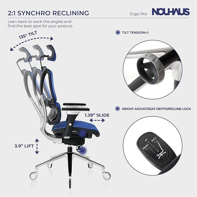 Nouhaus Ergonomic Office Chair Lumbar Support Aluminum Alloy Backrest, Big and Tall Mesh Computer Desk Chair with Adjustable Headrest, 4D Armrest and Premium Wheels(ErgoPRO,Blue) - LeafyLoom