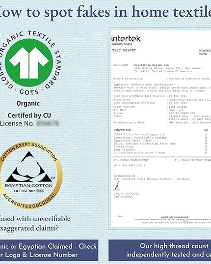 CALIFORNIA DESIGN DEN 5-Star Hotel 600 Thread Count 100% Cotton Sheets Set - Soft & Smooth Queen Sheet for Bed with Deep Pockets, Quality Beats Egyptian Cotton Sheets and Pillowcases (Seafoam) - LeafyLoom