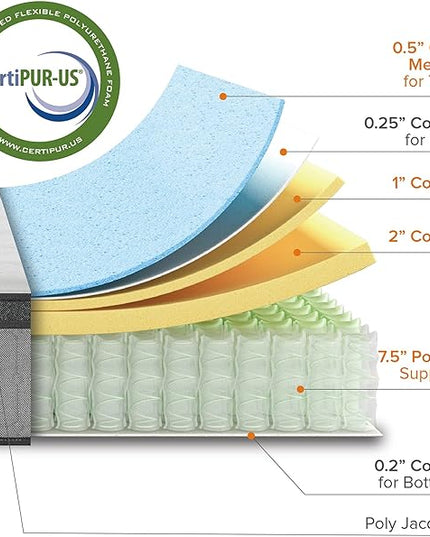 ZINUS 12 Inch Comfort Support Cooling Gel Hybrid Mattress, King, Euro Top Innerspring Mattress, Motion Isolating Pocket Springs, Mattress in A Box - LeafyLoom