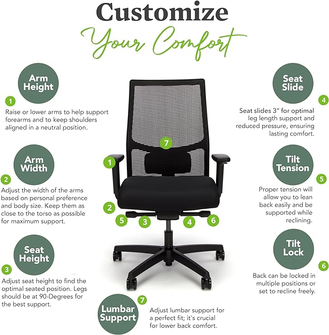 HON Ignition 2.0 Ergonomic Office Chair - Adjustable Tilt, Swivel Wheels, Comfortable for Long Hours - Home Office Desk Chair - LeafyLoom
