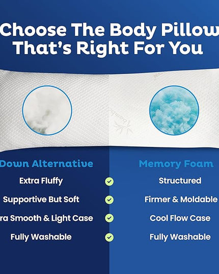 Snuggle-Pedic Body Pillow for Adults, Cozy Comfort Down Alternative Pregnancy Pillows - Soft, Supportive, Breathable Side Sleepers Maternity Pillow - Long Cuddle Pillow for Bed, 20x54 Full Body Pillow - LeafyLoom